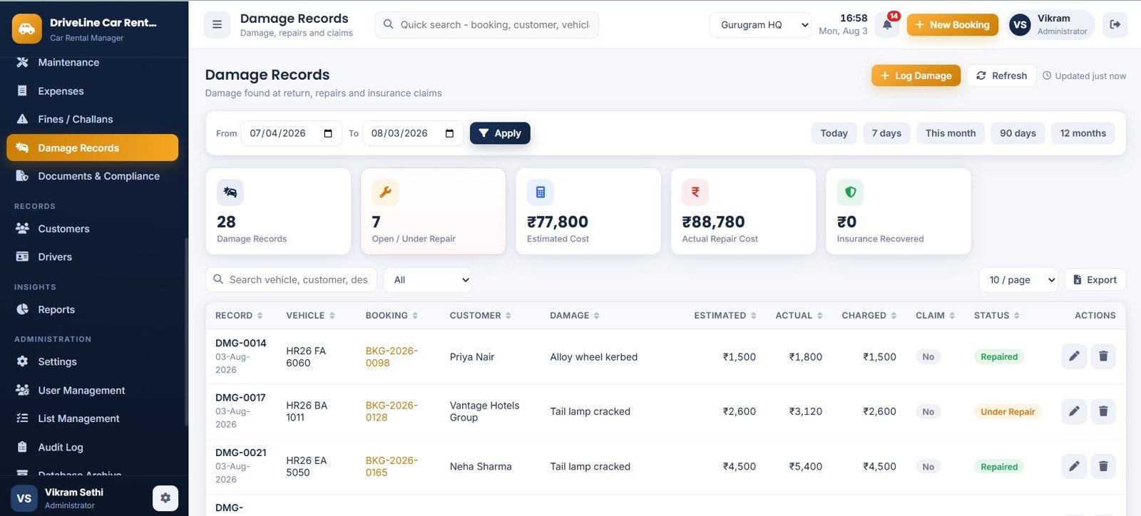 Car Rental Management System Web App - Damage Records