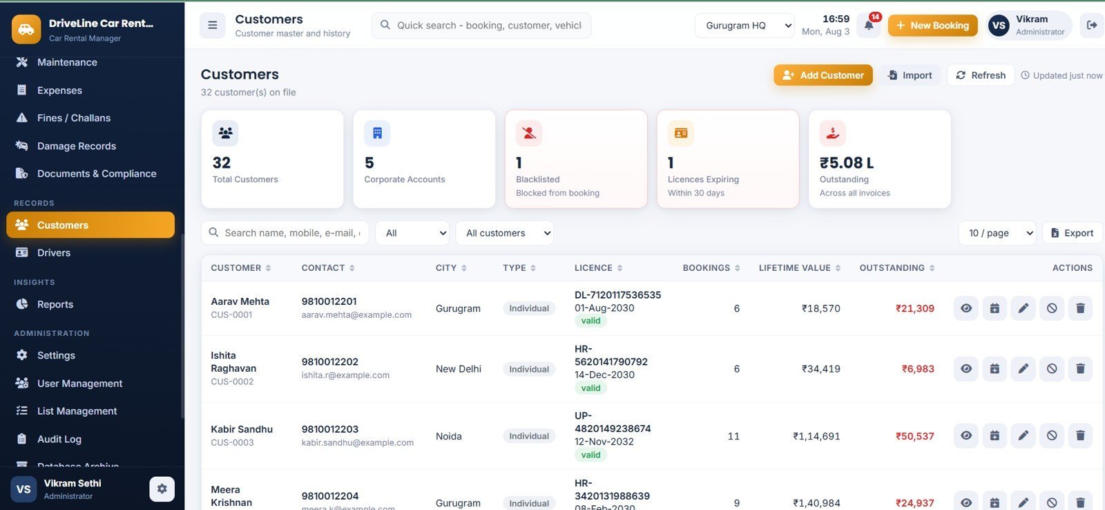 Car Rental Management System Web App - Customers