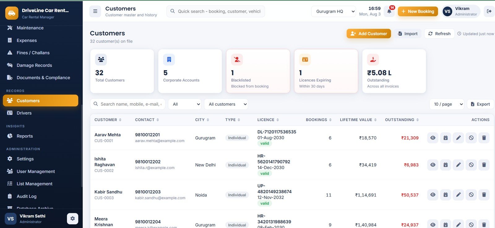 Car Rental Management System Web App - Customers