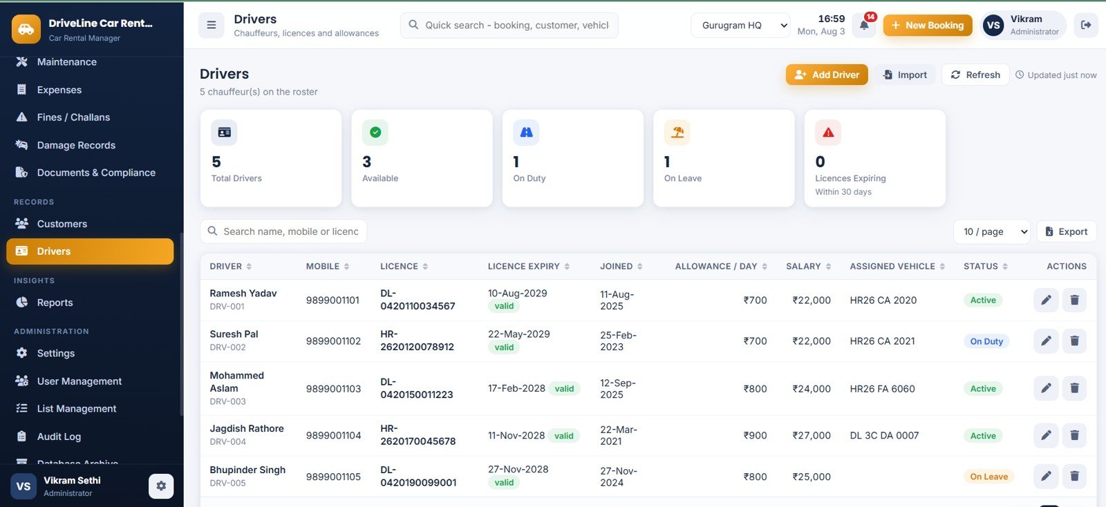 Car Rental Management System Web App - Drivers