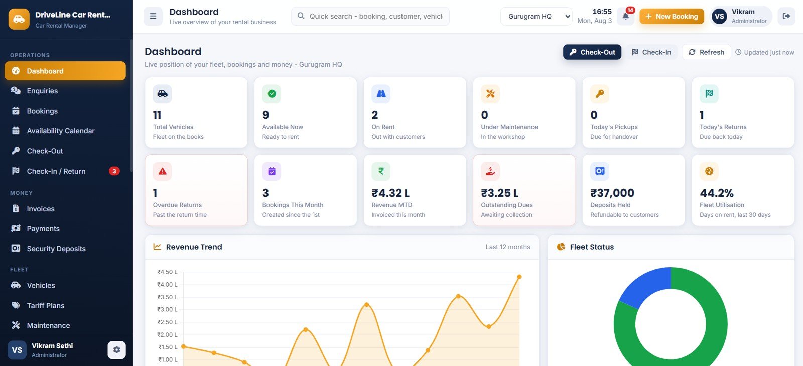 Car Rental Management System Web App - Dashboard