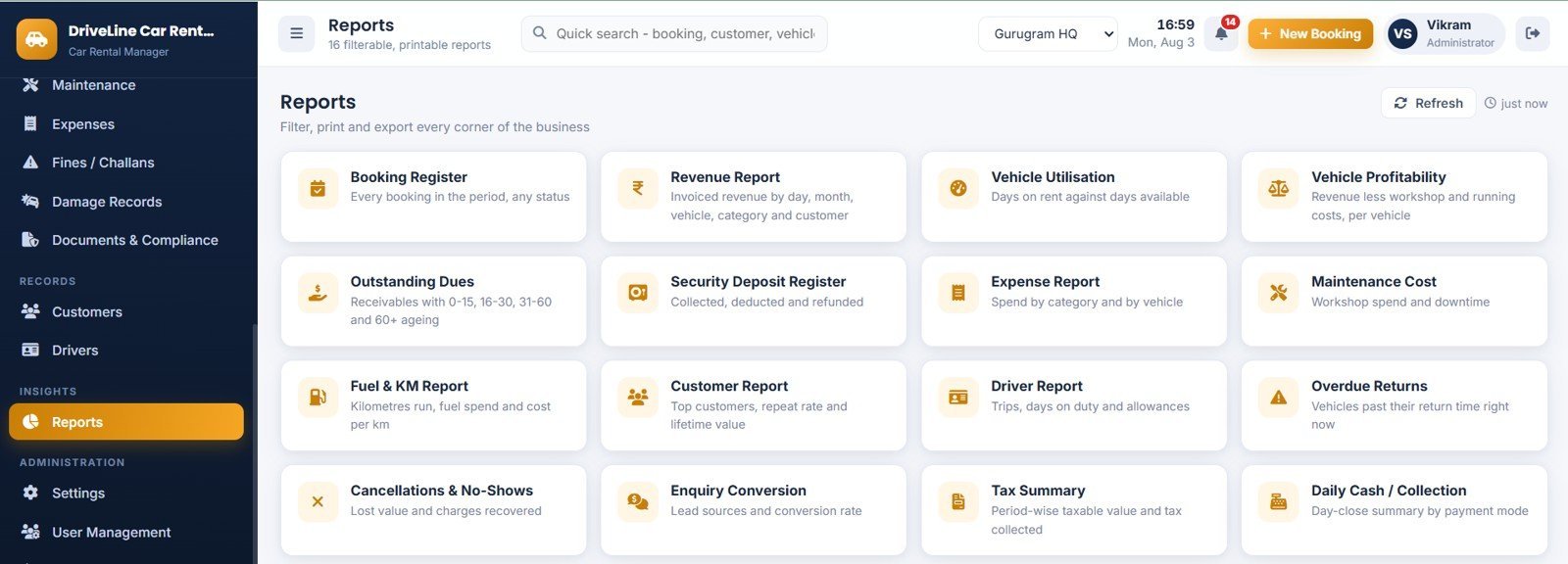 Car Rental Management System Web App - Reports