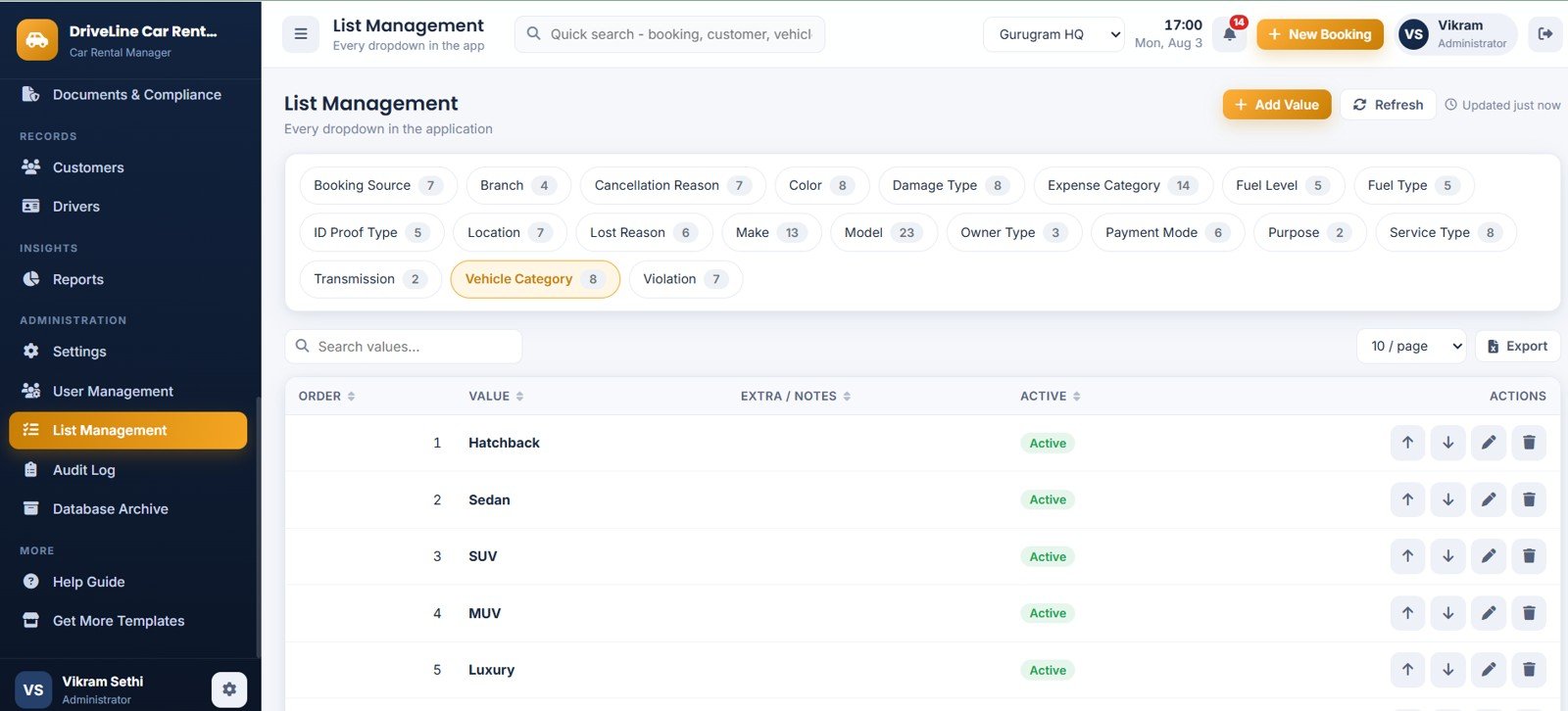 Car Rental Management System Web App - List Management