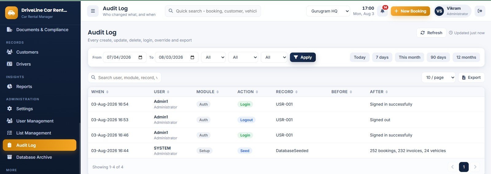 Car Rental Management System Web App - Audit Log