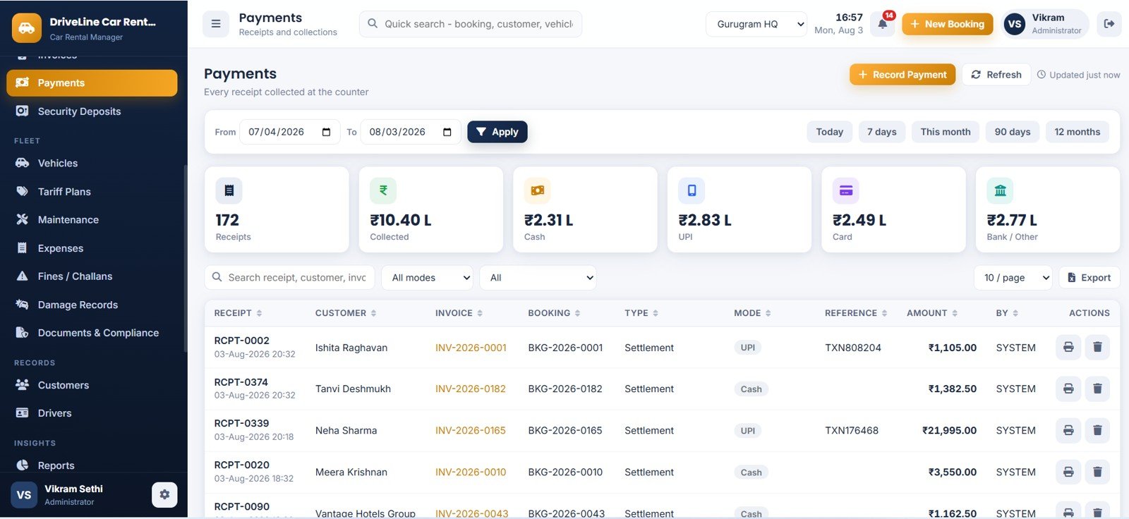 Car Rental Management System Web App - Payments