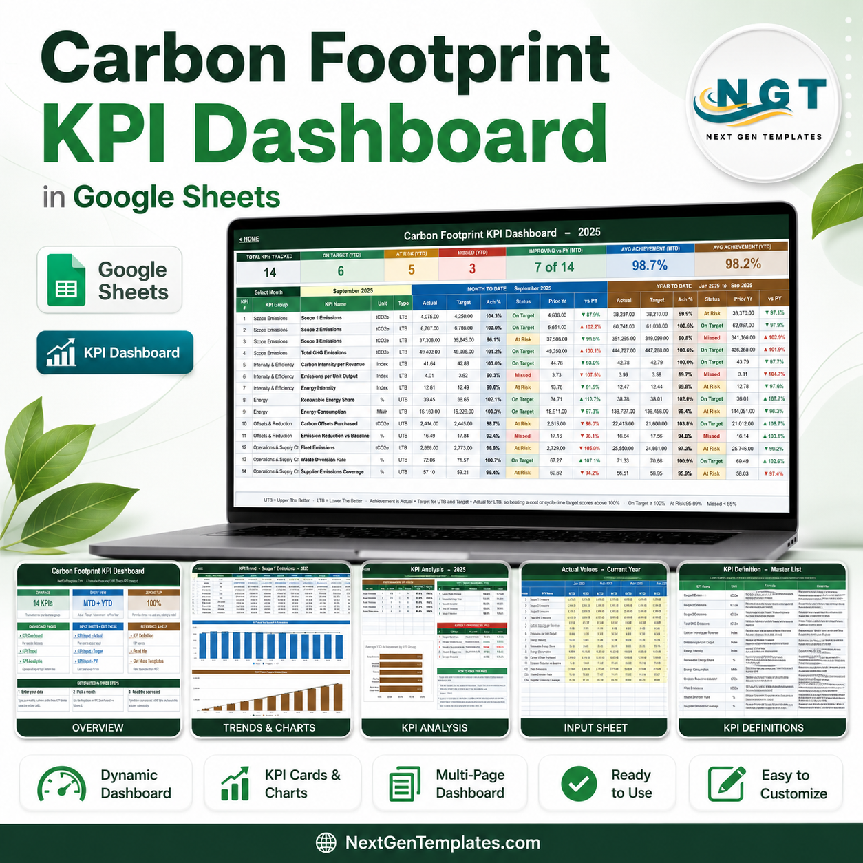 Carbon Footprint KPI Dashboard in Google Sheets product image