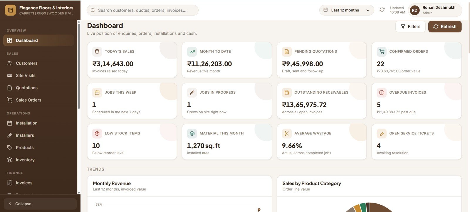 Carpet and Flooring Business Management System dashboard with KPIs and charts