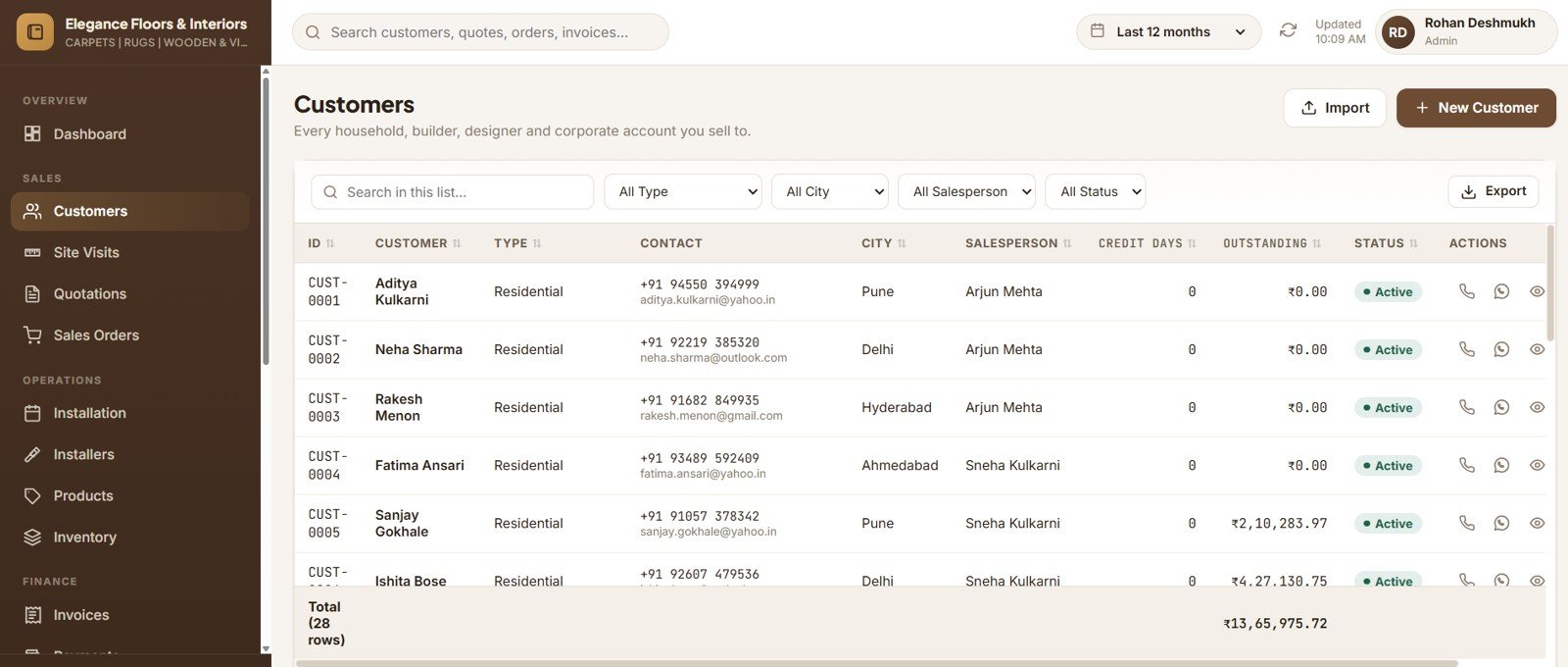 Carpet and Flooring Business Management System customer master