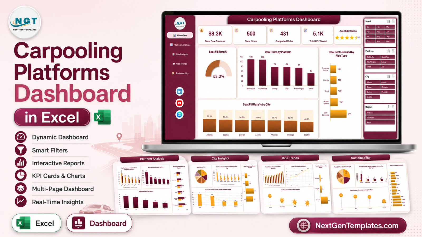 Carpooling Platforms Dashboard in Excel - five-page shared mobility reporting template