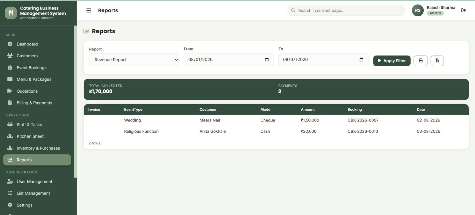 Catering reports page with revenue report filters payment mode and collected amount