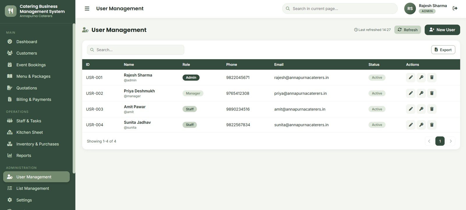 Catering user management page with user role phone email and status fields