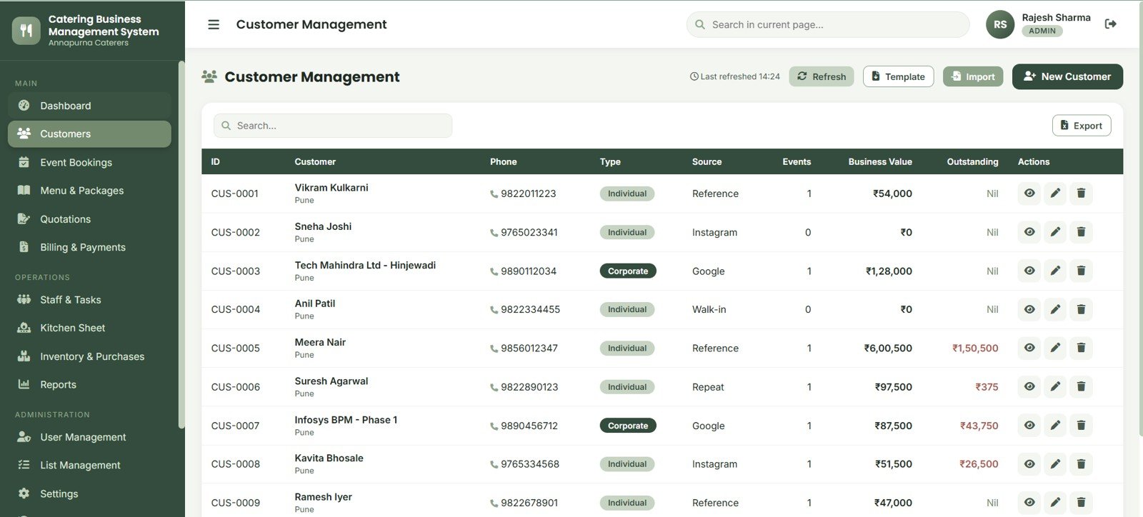 Catering customer management page with business value and outstanding balance columns