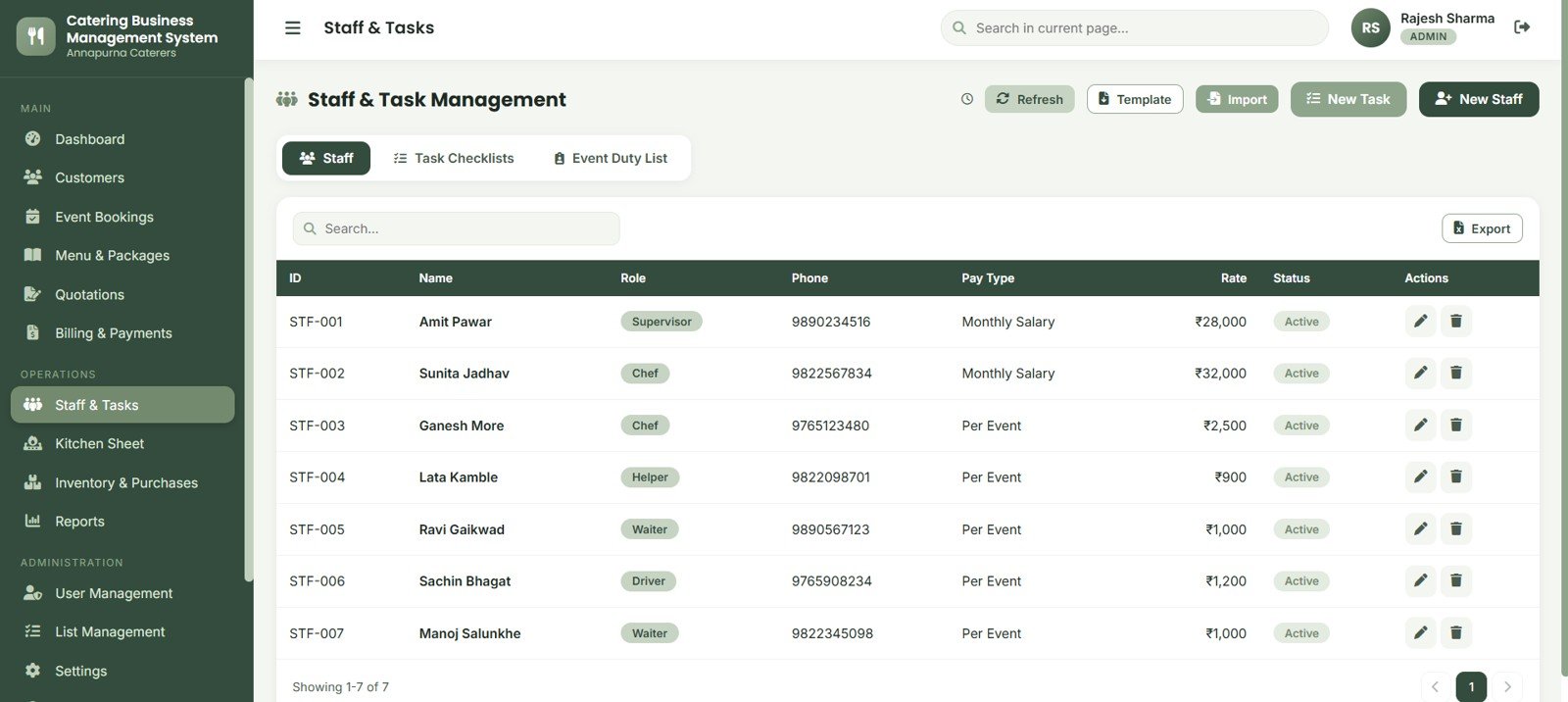 Catering staff and task management page with roles rates and event duties