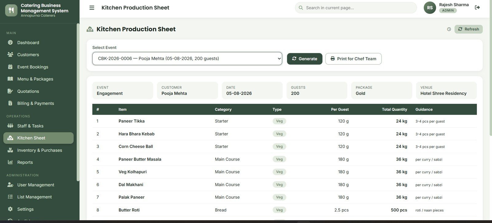 Catering Business Management System kitchen production sheet