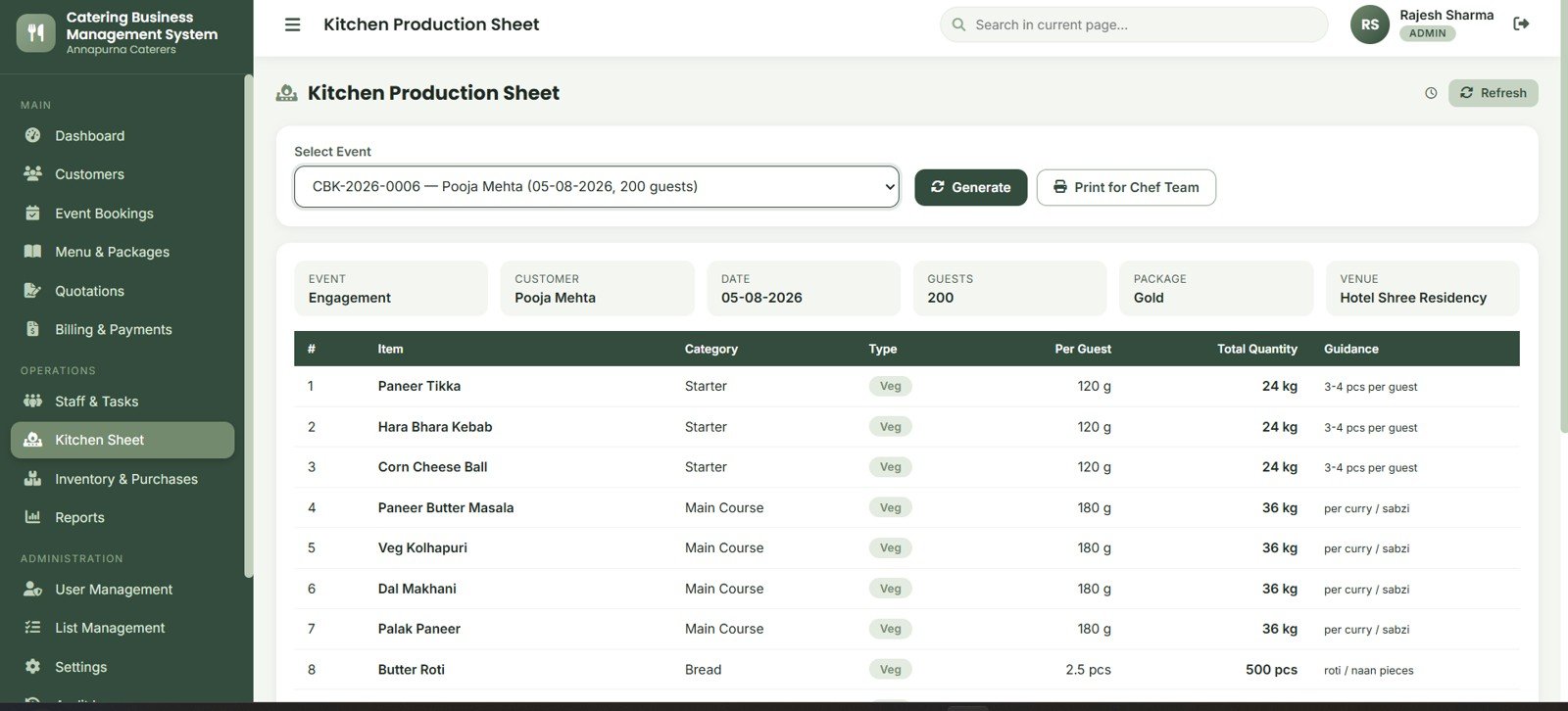 Catering kitchen production sheet with guest count package and total quantity guidance