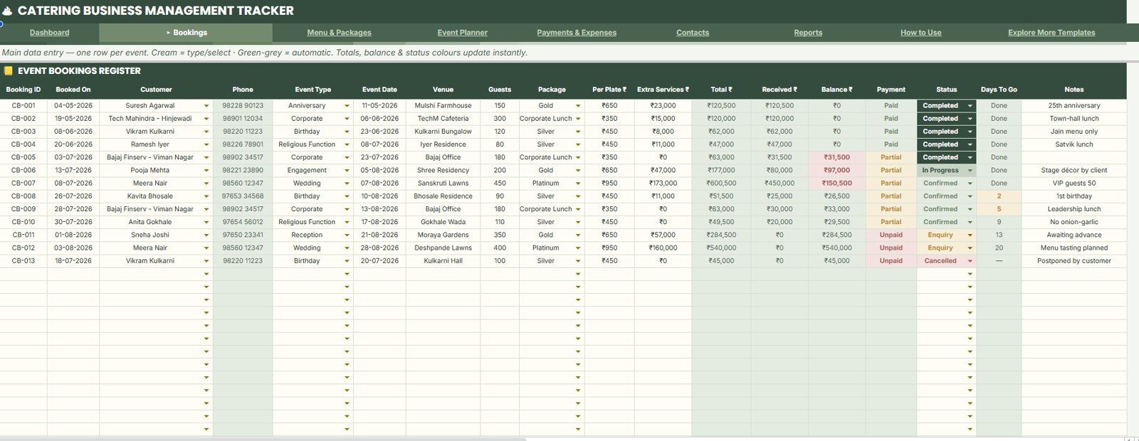 Event Bookings Register in Catering Business Management Tracker in Google Sheets