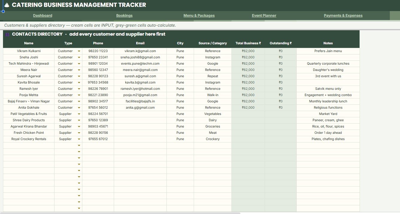 Data Sheet tab contacts directory in Catering Business Management Tracker in Google Sheets
