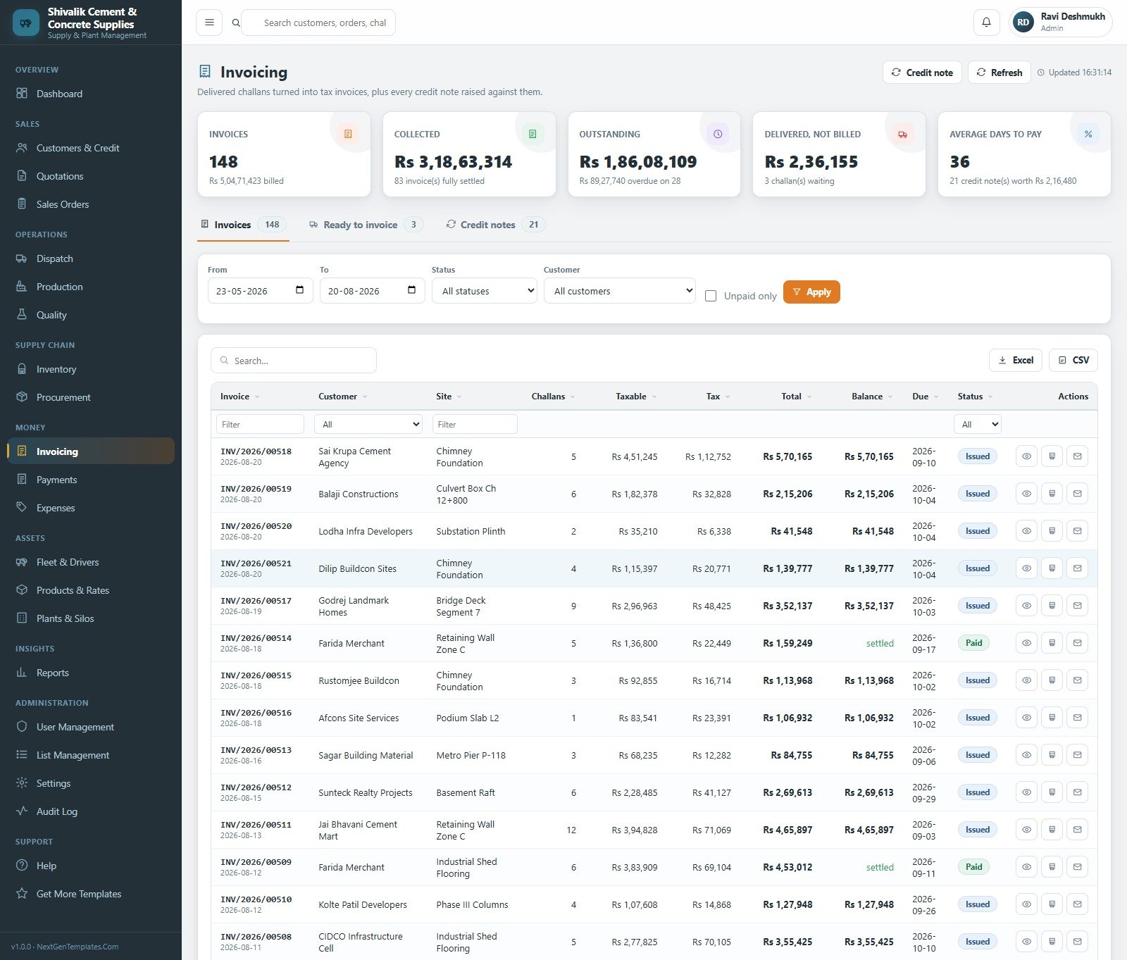 Invoicing module turning delivered challans into tax invoices with credit notes