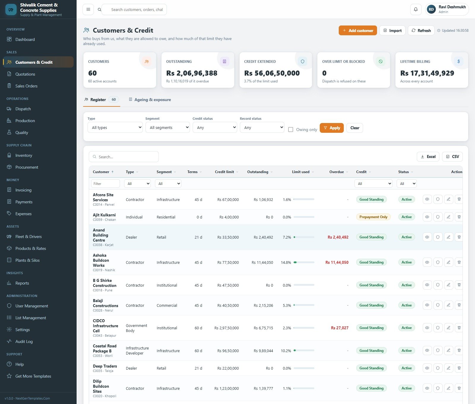 Customers and credit register with credit limit, outstanding, limit used and credit status