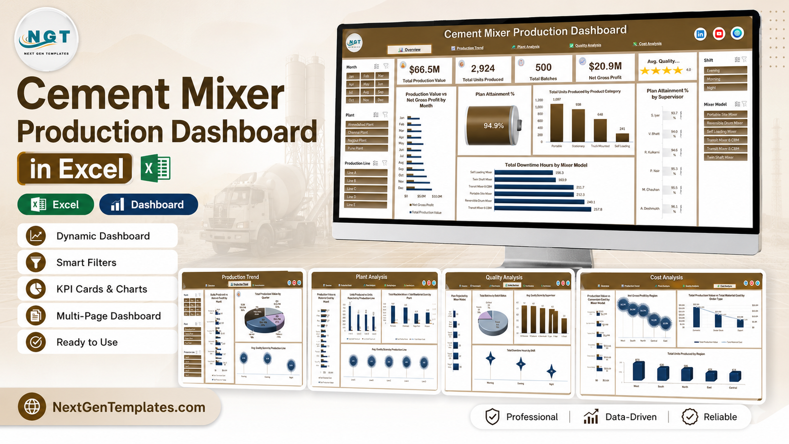 Cement Mixer Production Dashboard in Excel - five-page Excel reporting template for cement mixer manufacturing