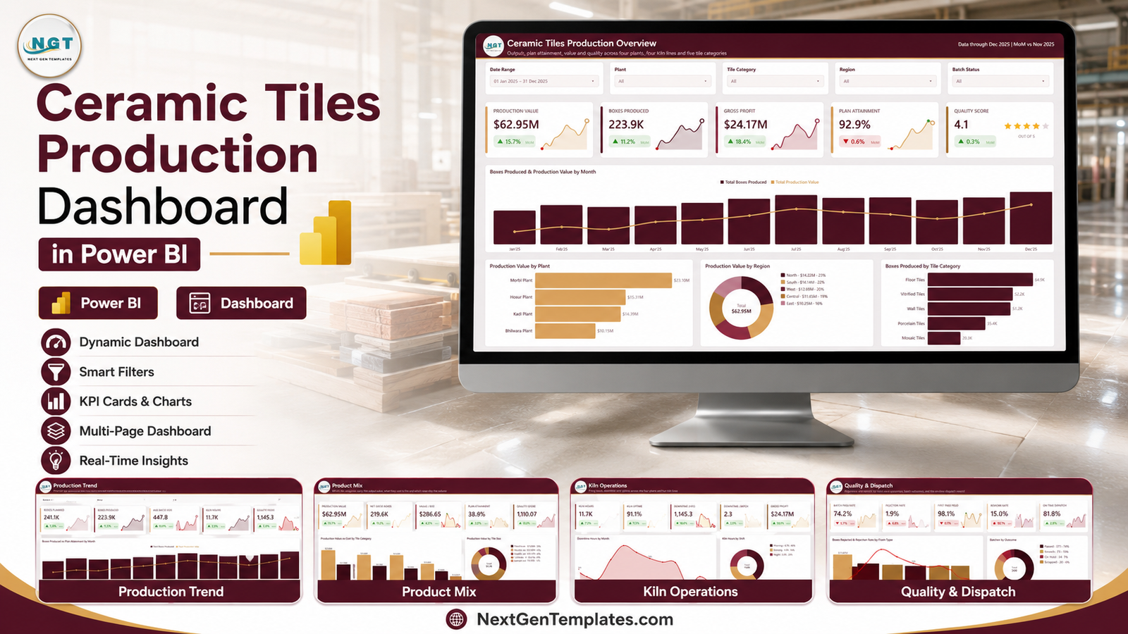 Ceramic Tiles Production Dashboard in Power BI - template feature image