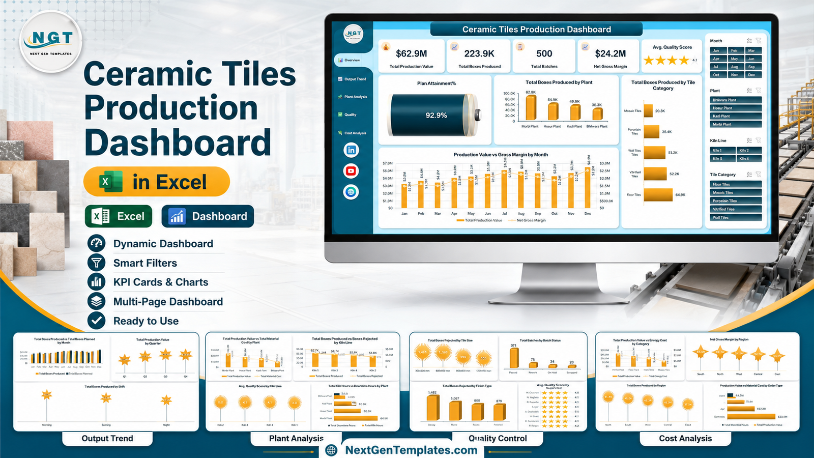 Ceramic Tiles Production Dashboard in Excel