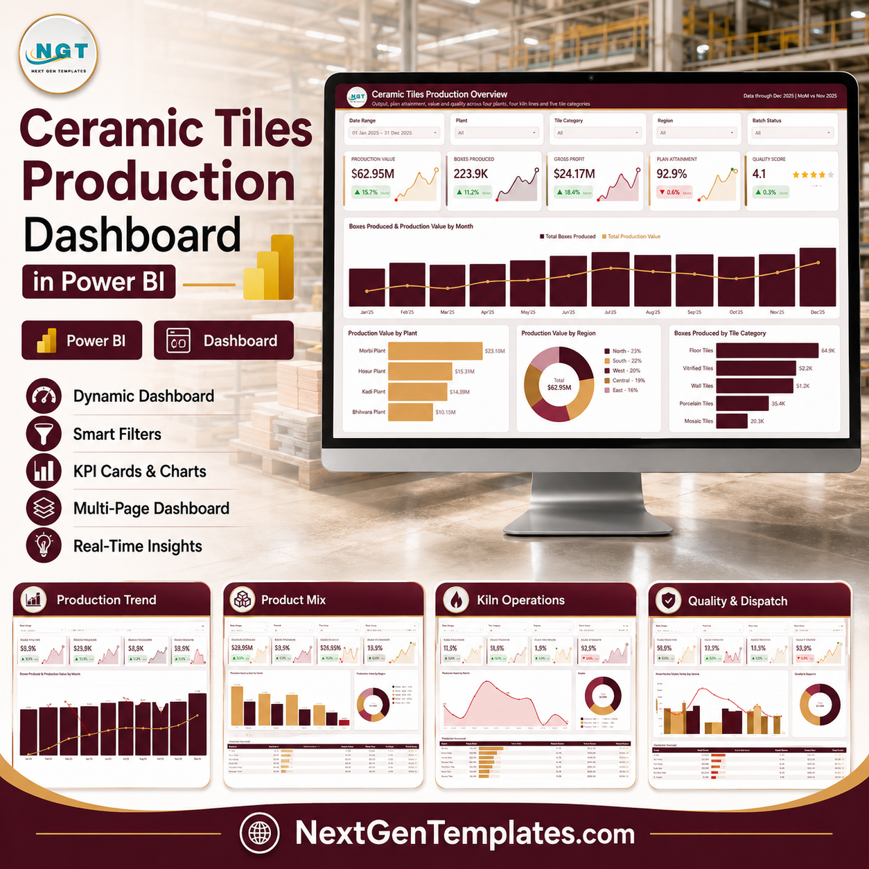 Ceramic Tiles Production Dashboard in Power BI template cover