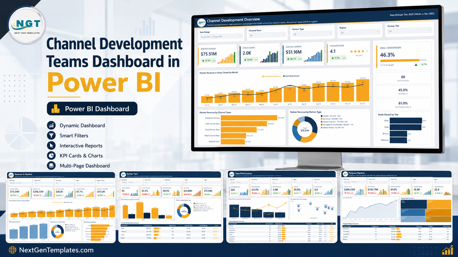 Channel Development Teams Dashboard in Power BI