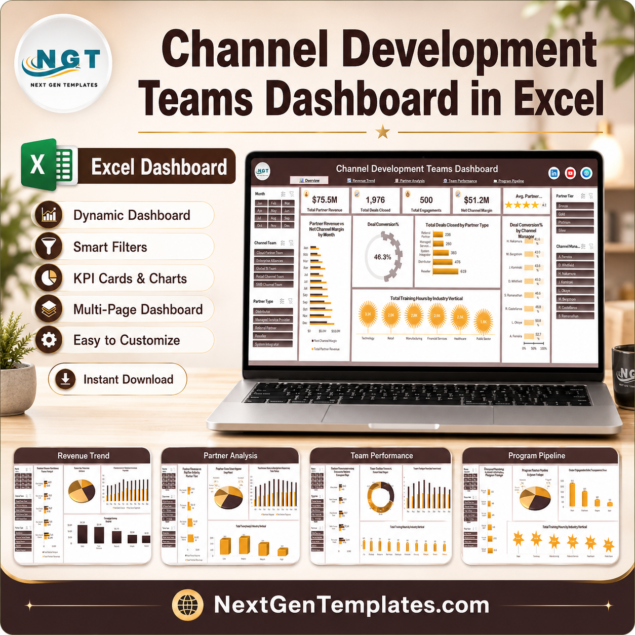 Channel Development Teams Dashboard in Excel