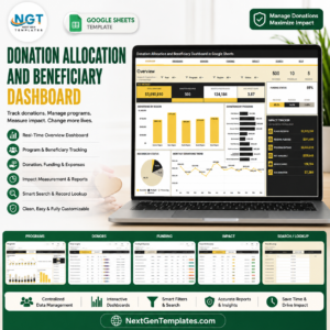 Donation Allocation and Beneficiary Dashboard in Google Sheets