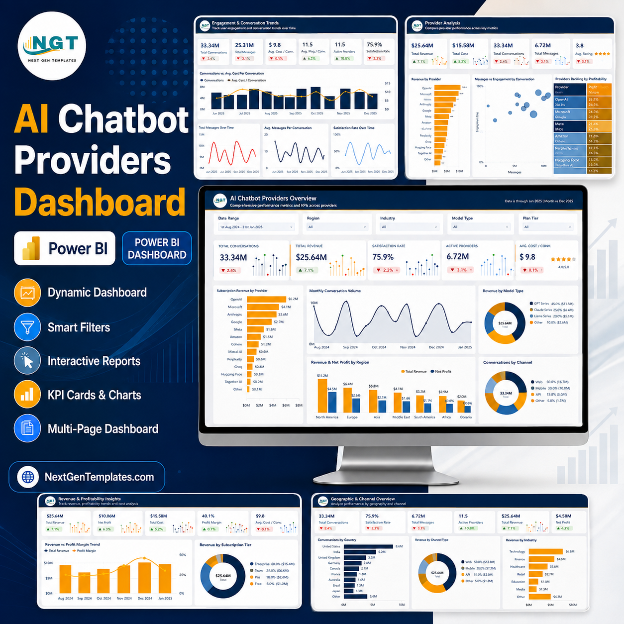 AI Chatbot Providers Dashboard in Power BI