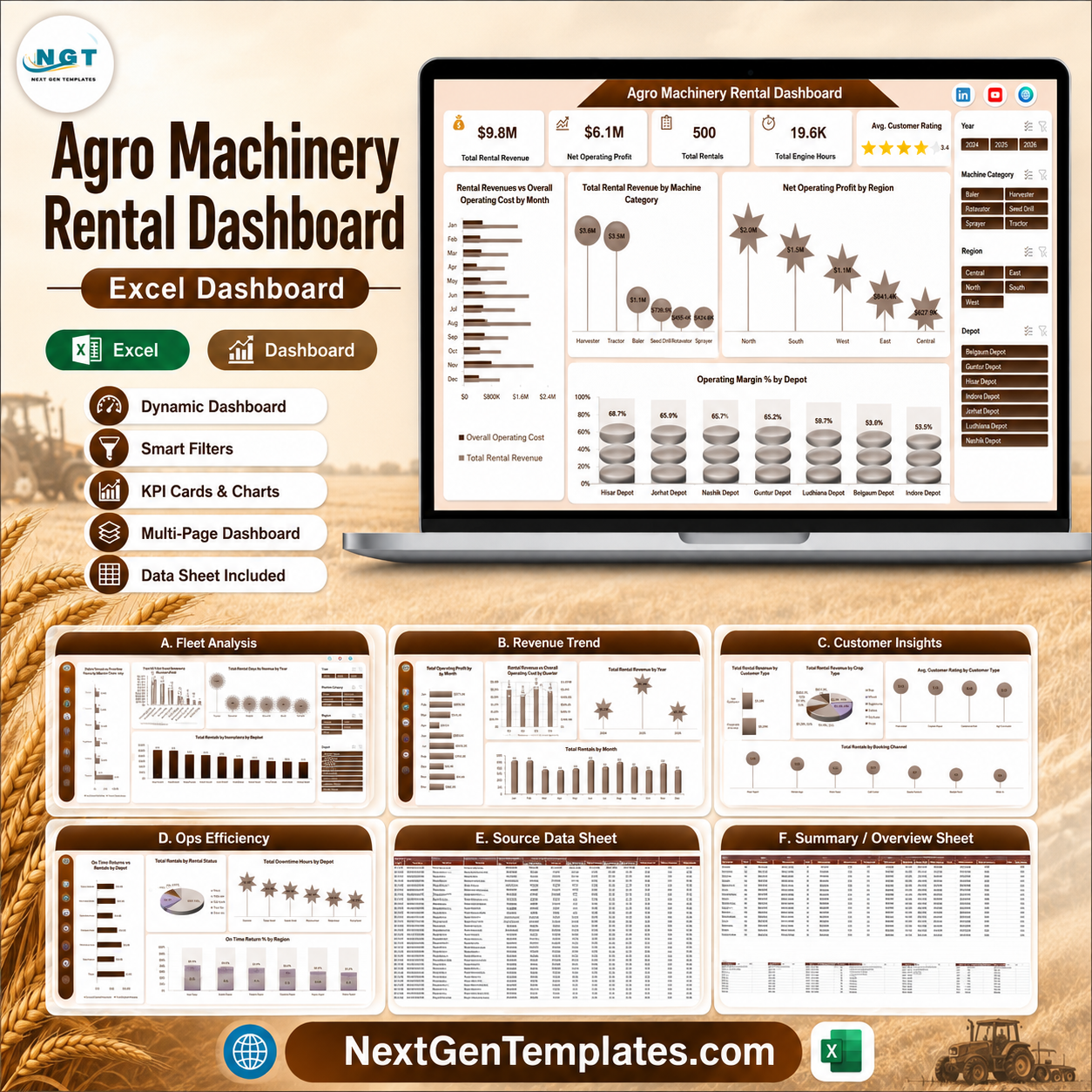 Agro Machinery Rental Dashboard in Excel