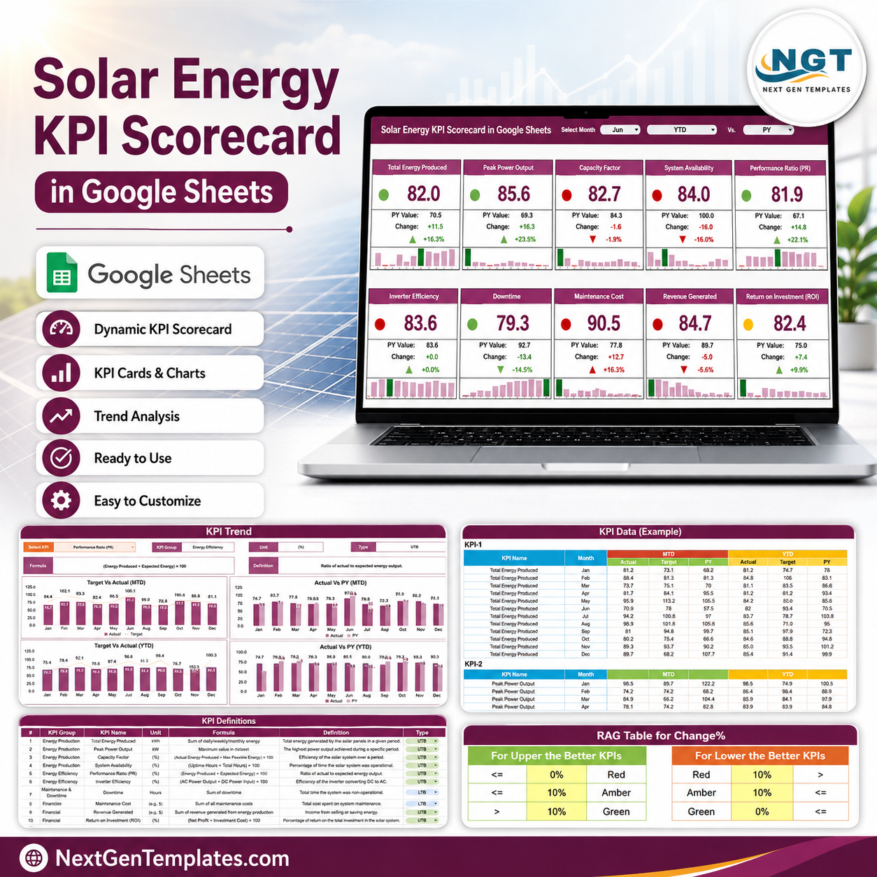 Solar Energy KPI Scorecard in Google Sheets