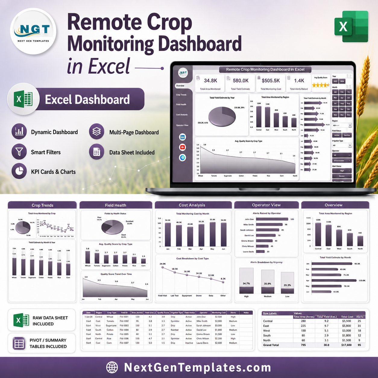 Remote Crop Monitoring Dashboard in Excel