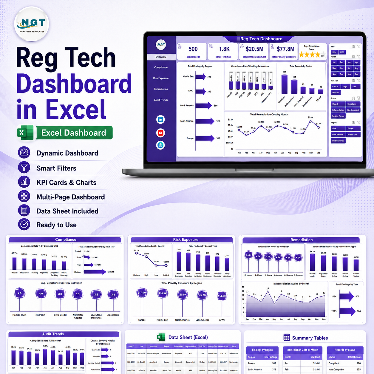 Reg Tech Dashboard in Excel