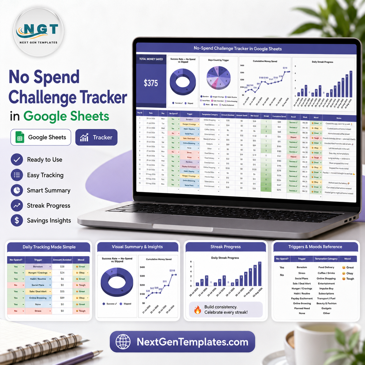 No Spend Challenge Tracker in Google Sheets