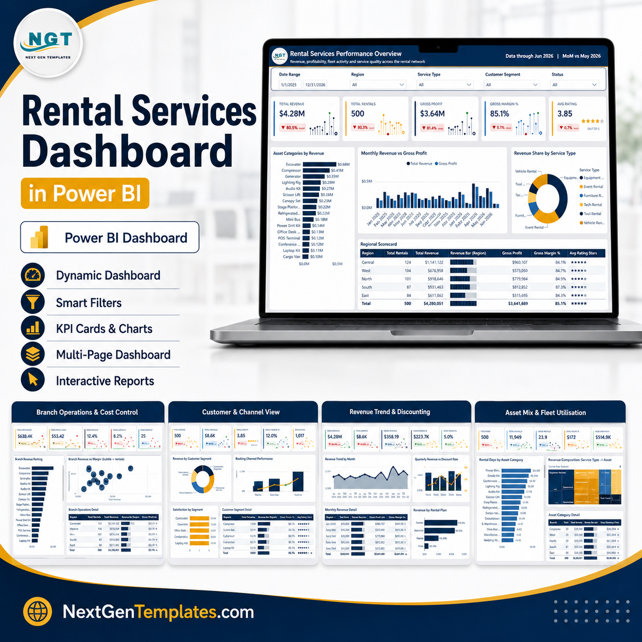 Rental Services Dashboard in Power BI