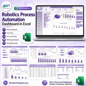 Robotics Process Automation Dashboard in Excel