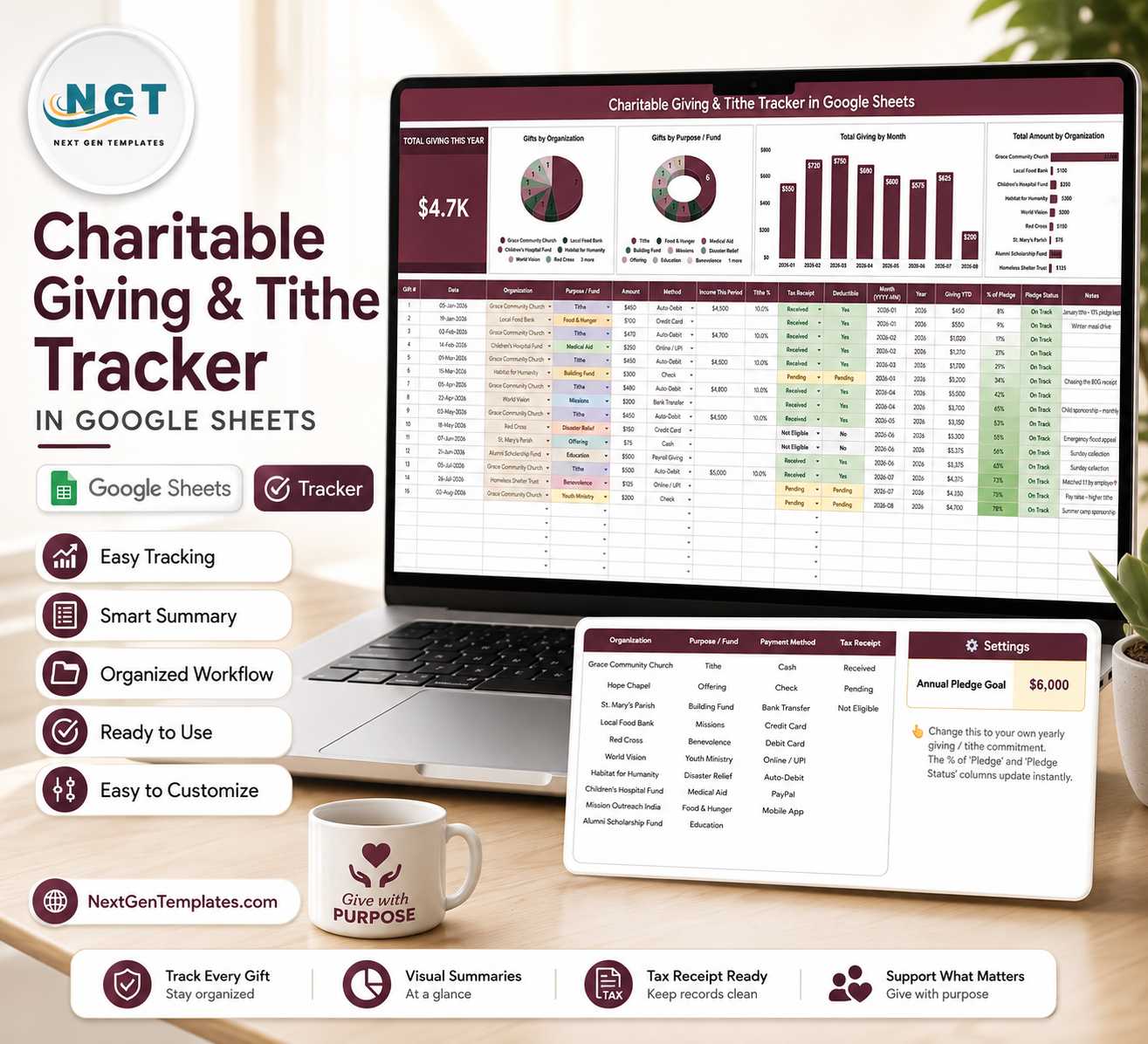 Charitable Giving and Tithe Tracker in Google Sheets