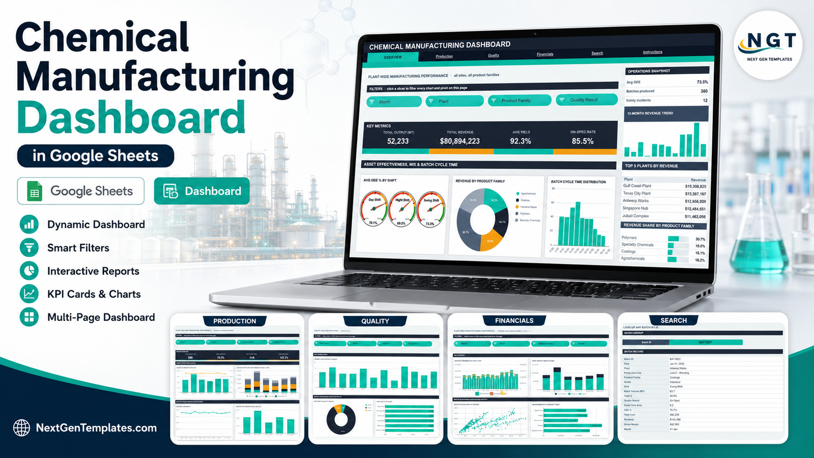 Chemical Manufacturing Dashboard in Google Sheets