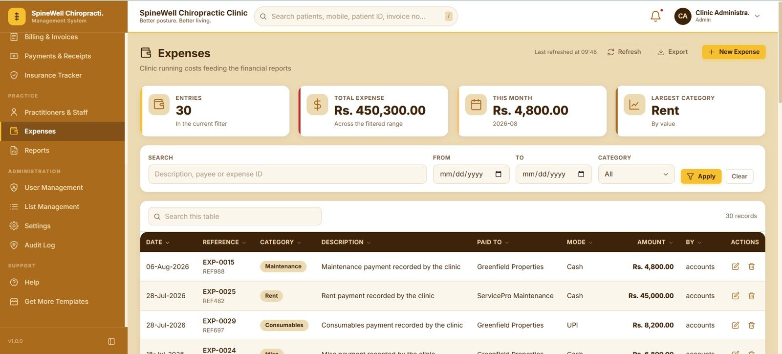 Clinic expense tracking
