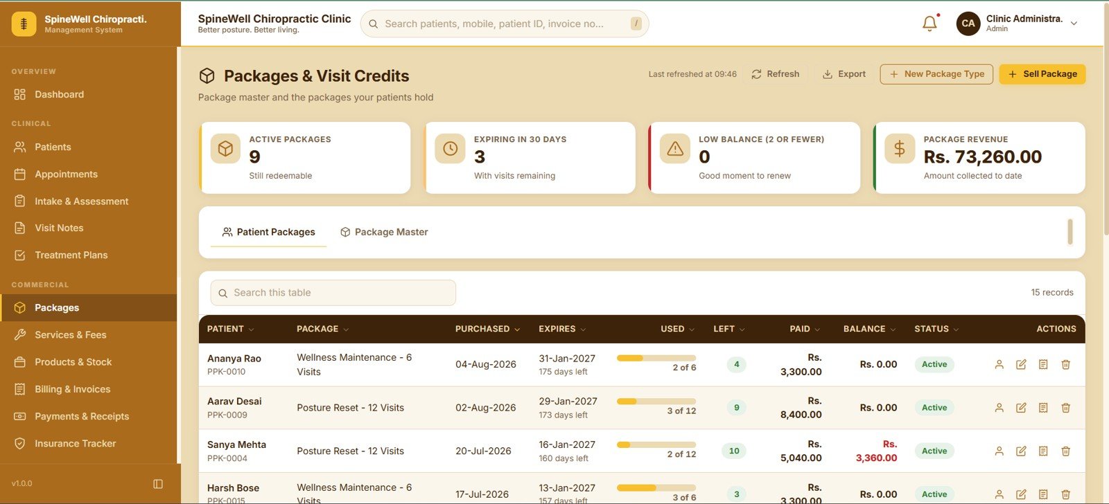 Chiropractic visit package and credit tracking