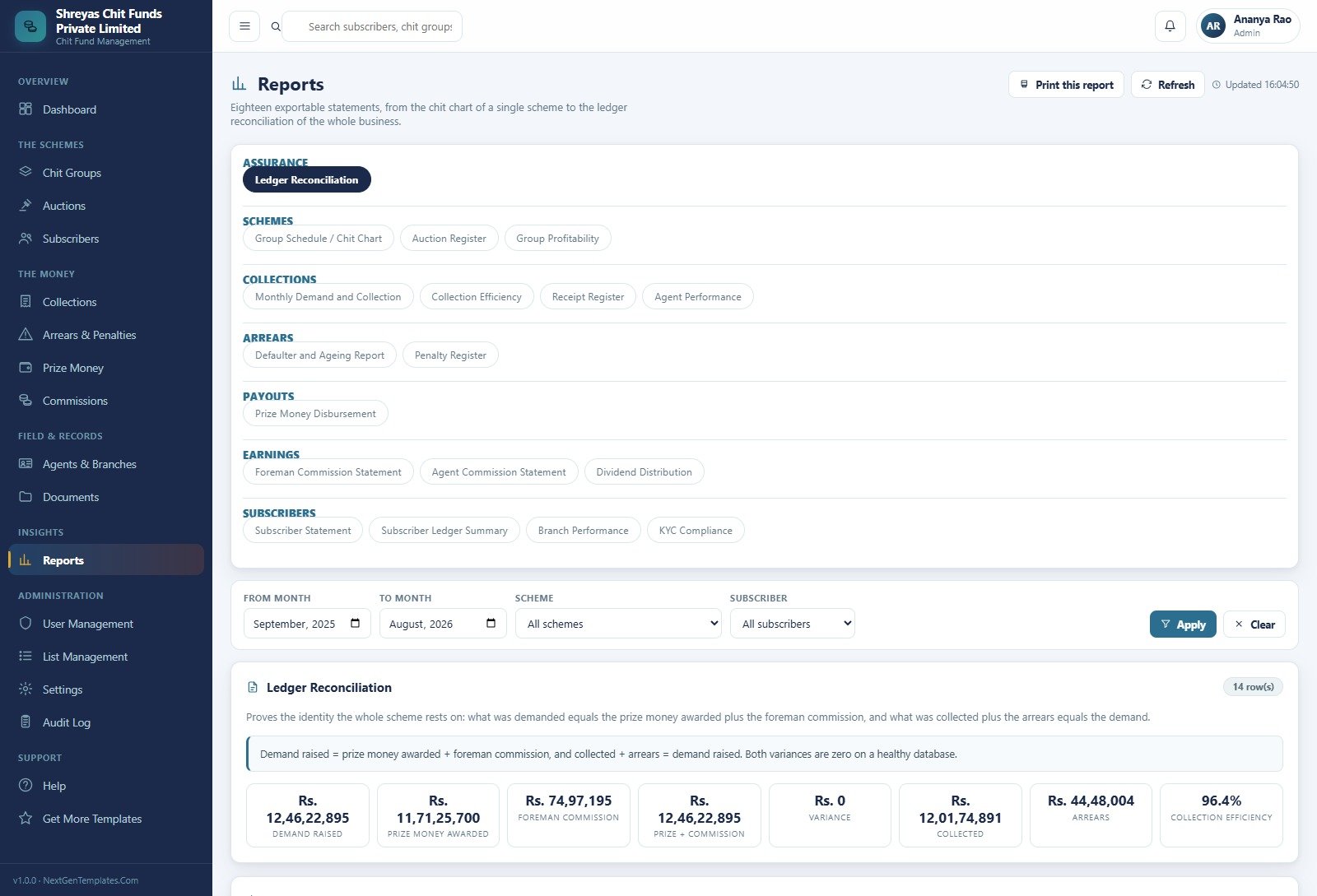 Reports page listing eighteen exportable chit fund statements grouped by assurance, schemes, collections, arrears, payouts, earnings and subscribers