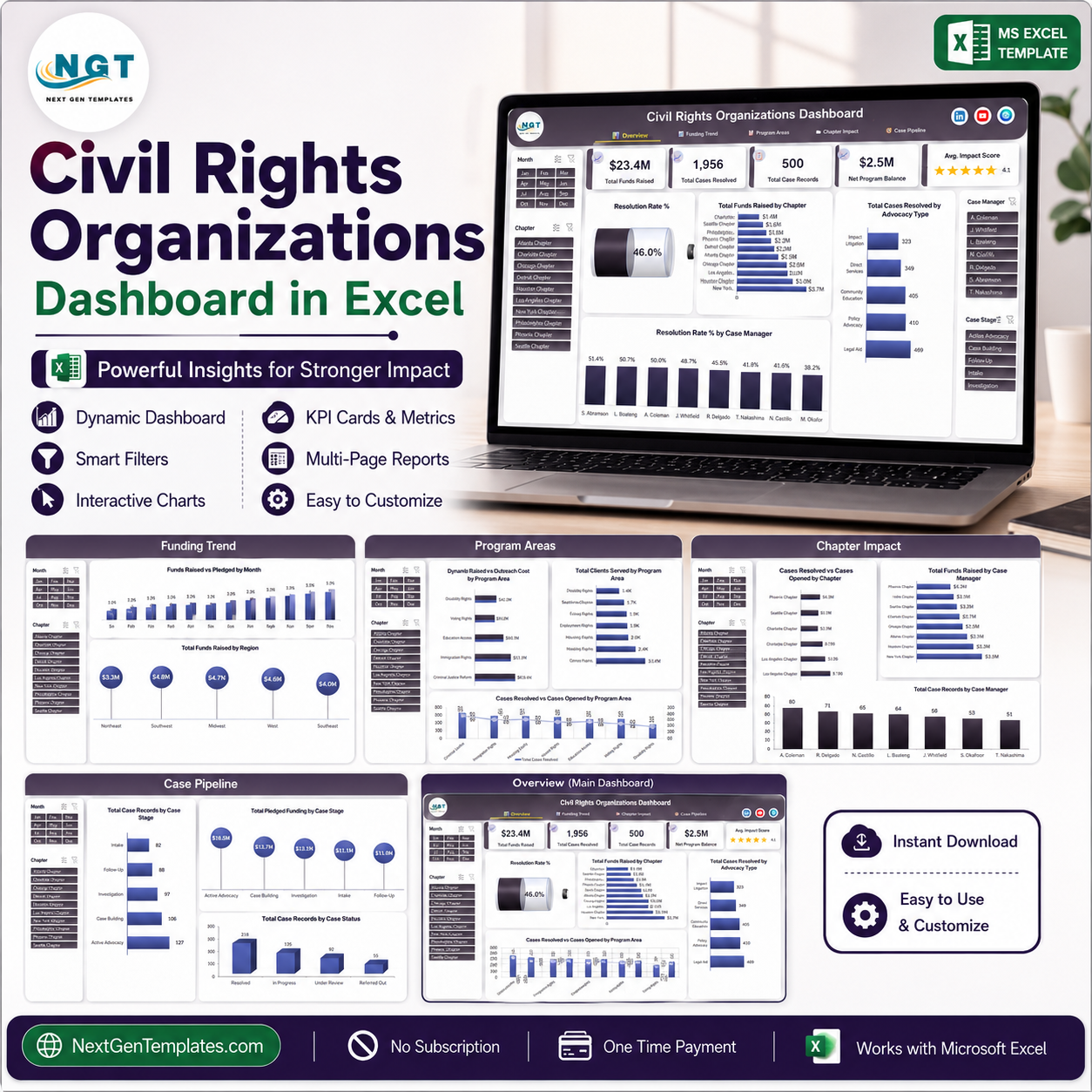Civil Rights Organizations Dashboard in Excel - product image