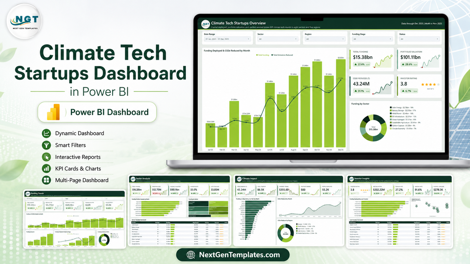 Climate Tech Startups Dashboard in Power BI - five page analytical report template