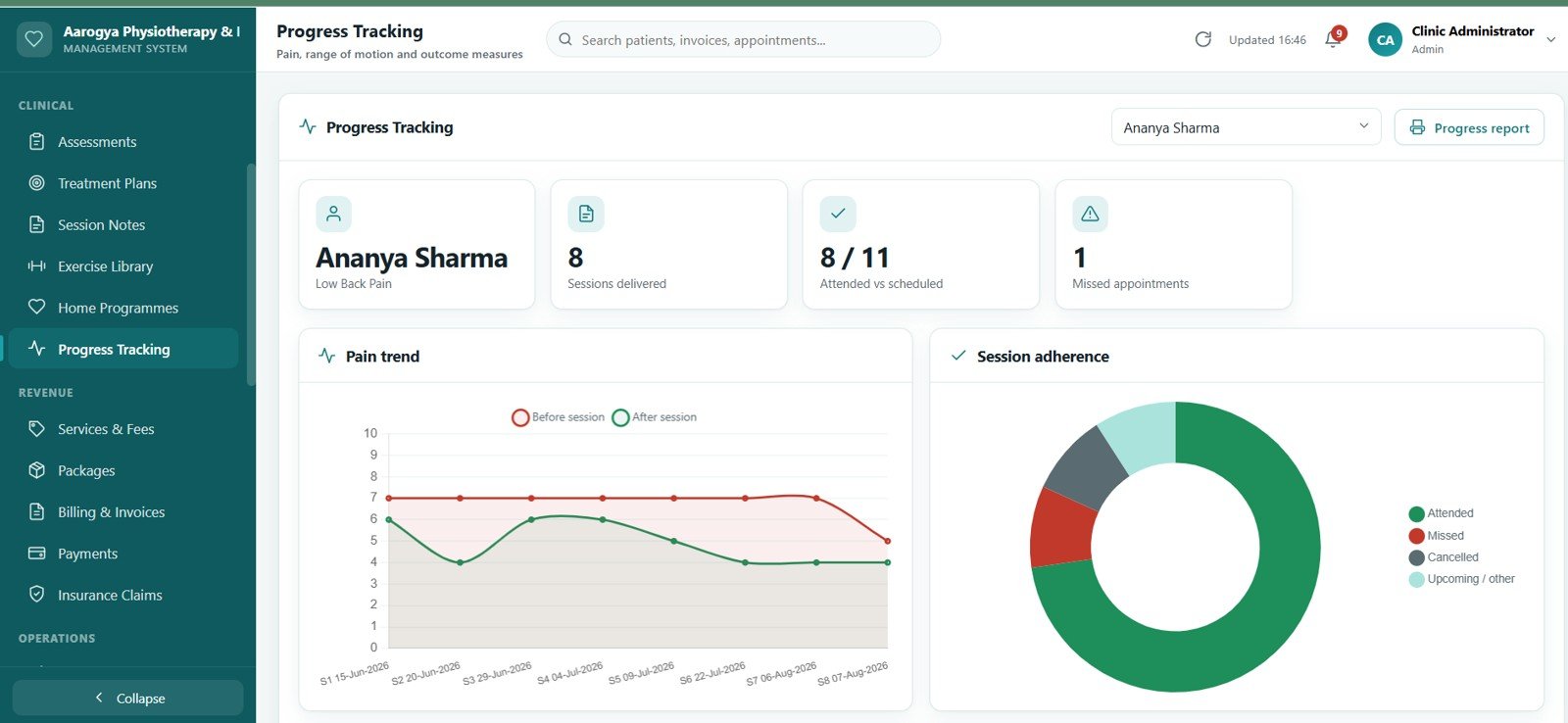 Physiotherapy Clinic Management System Web App - Progress Tracking