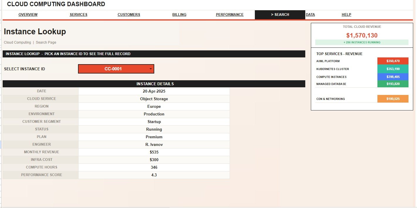 Search Sheet tab in Cloud Computing Dashboard in Google Sheets