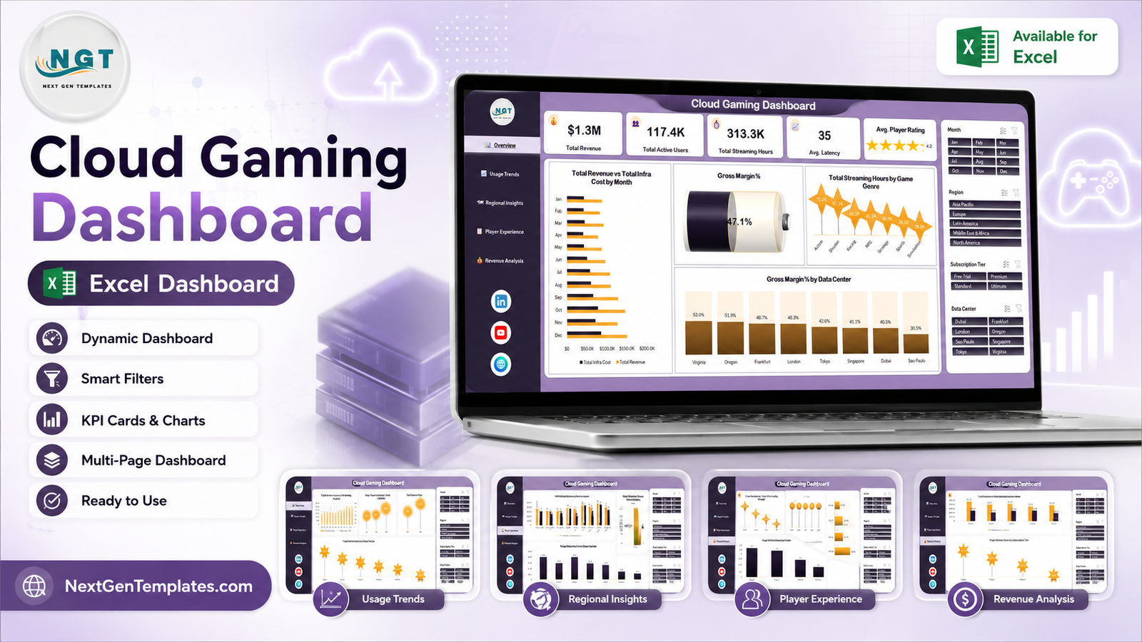 Cloud Gaming Dashboard in Excel - five-page subscription, usage and revenue reporting template