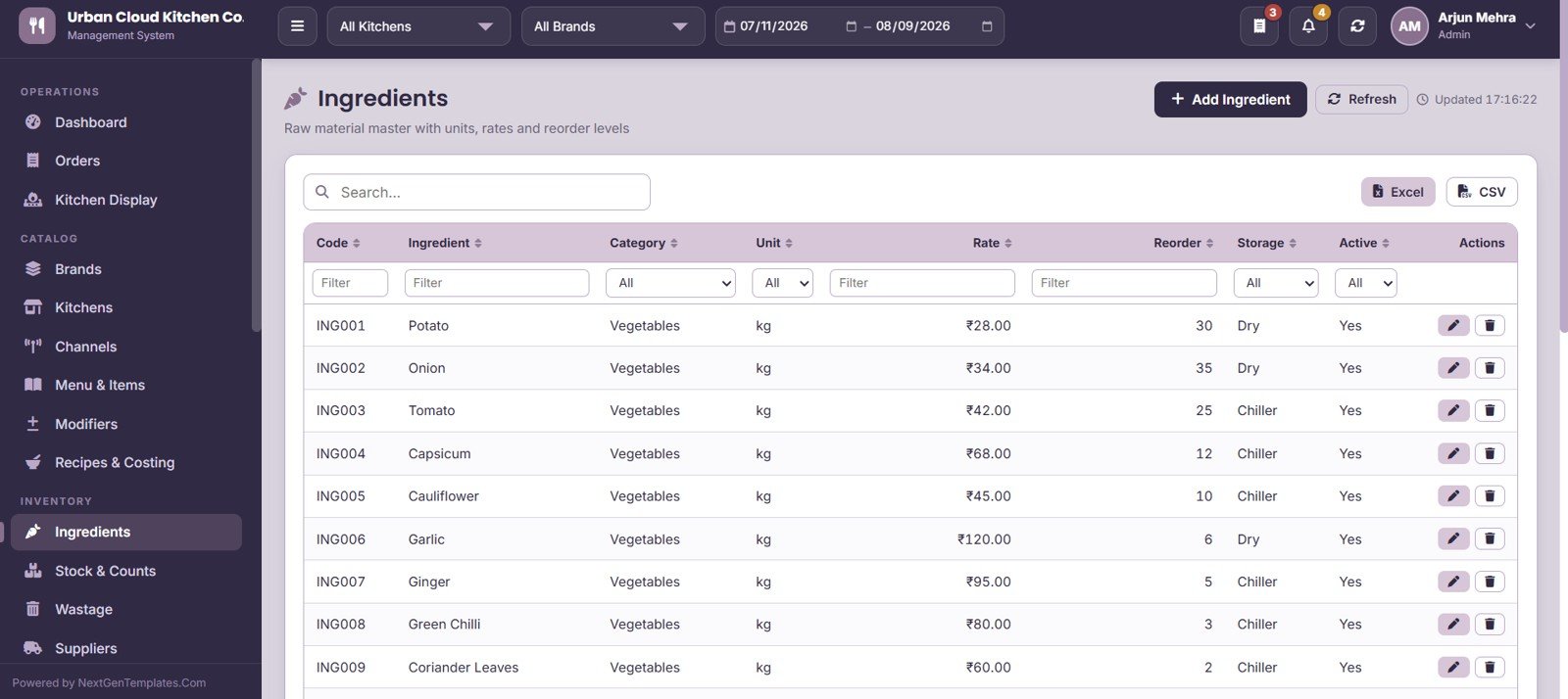 Cloud Kitchen Management System Web App - Ingredients
