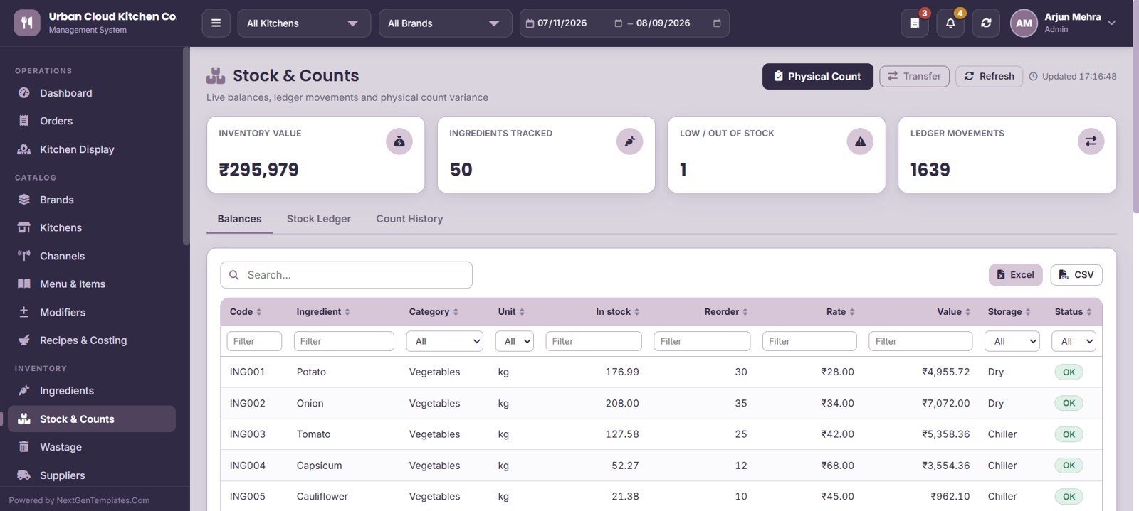 Cloud Kitchen Management System Web App - Stock and Counts
